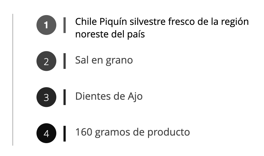 detalle qpiquines
